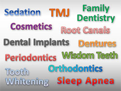 Dental Marketing Keywords and SEO