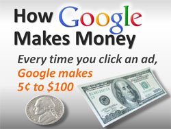 Google Money Machine